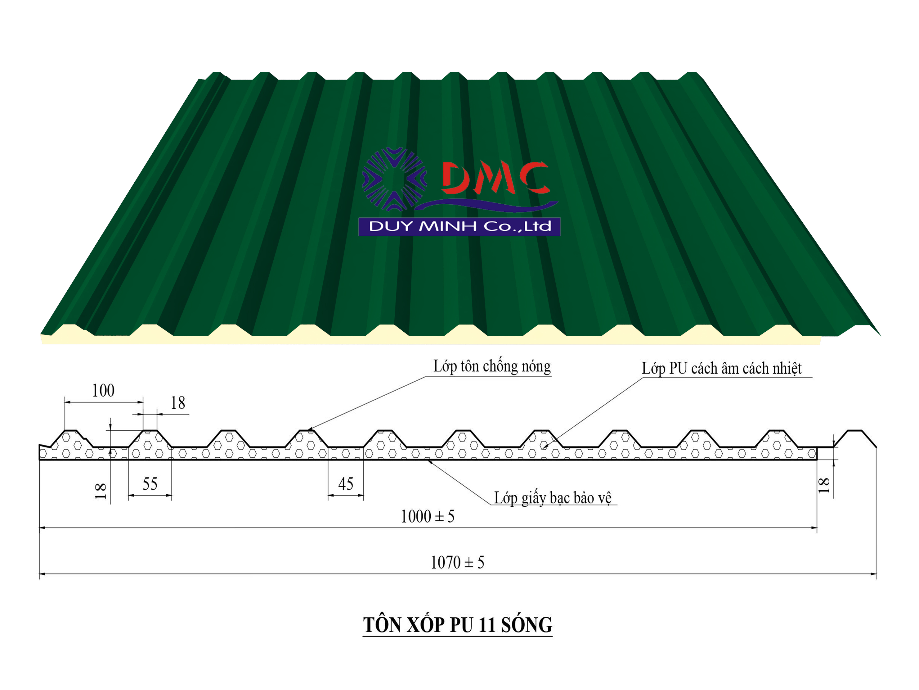 BẢNG BÁO GIÁ TÔN XỐP PU 3 LỚP (TÔN CHỐNG NÓNG GIẢM ỒN)