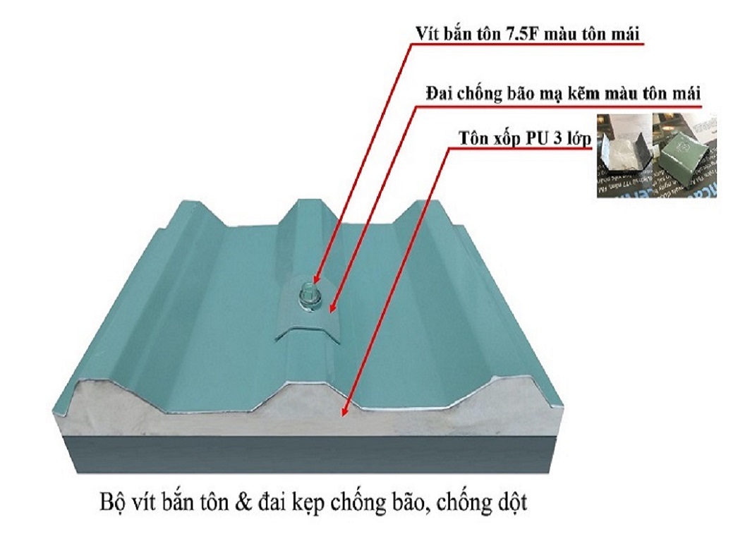 ĐAI CHỐNG BÃO TÍCH HỢP KEO TAPE SEALANT CAO SU NON.